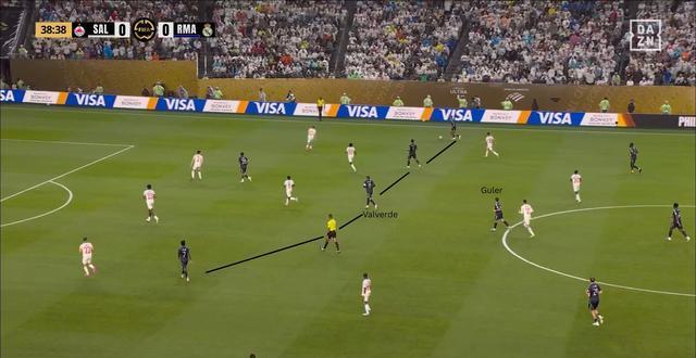 深度解读：曼联世俱杯战术演练的简单介绍