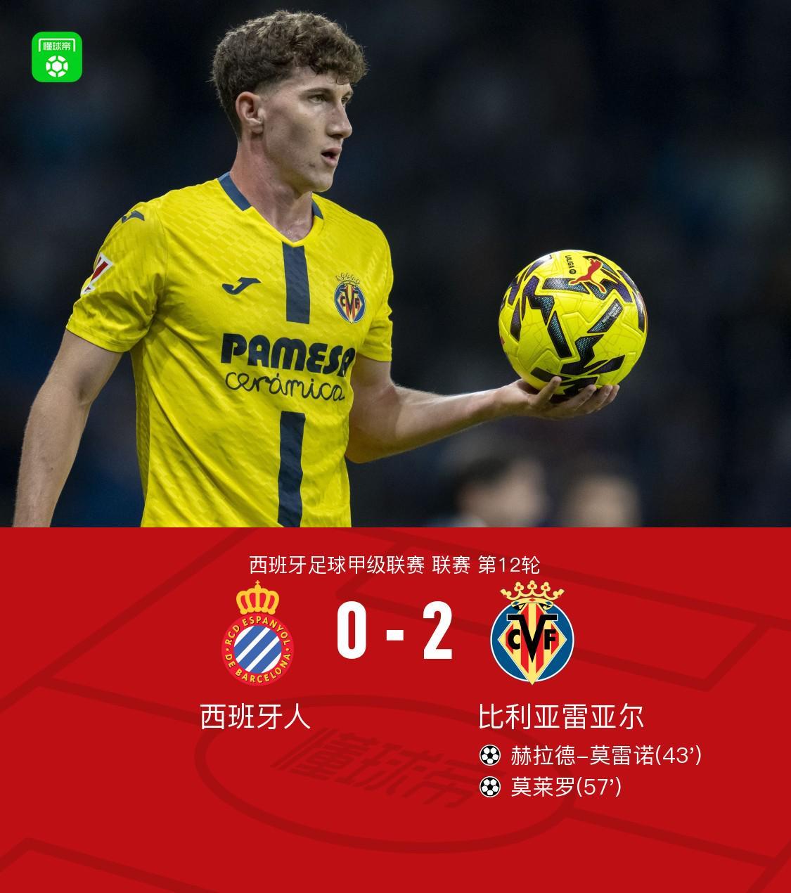 包含比利亚雷亚尔主帅下课,球队陷入危机的词条 包含比利亚雷亚尔主帅下课,球队陷入危机的词条