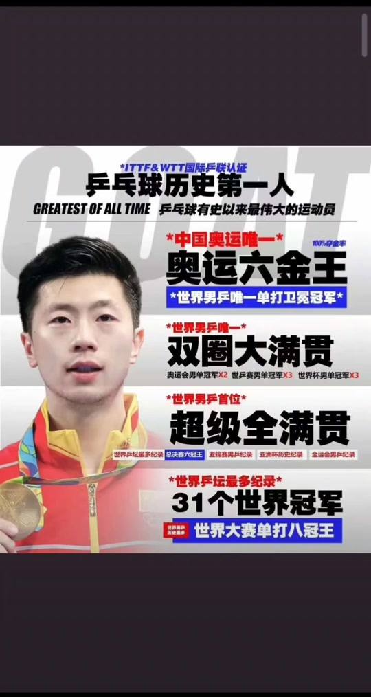 英国乒乓球队绝地反击韩国乒乓球队，马龙打破历史纪录的简单介绍